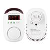 Plug-in Type Carbon Monoxide Alarm CO Detector Monitor with LED Digital Display Voice Alert for
