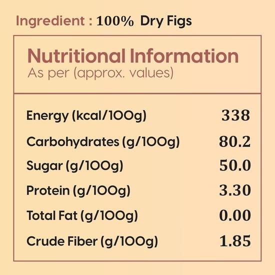 Fabeato Afghani Sun-Dried Figs (Anjeer) 250 Gram All-Natural & Good Source Of Fiber-Vacuum Packed For Extra Freshness