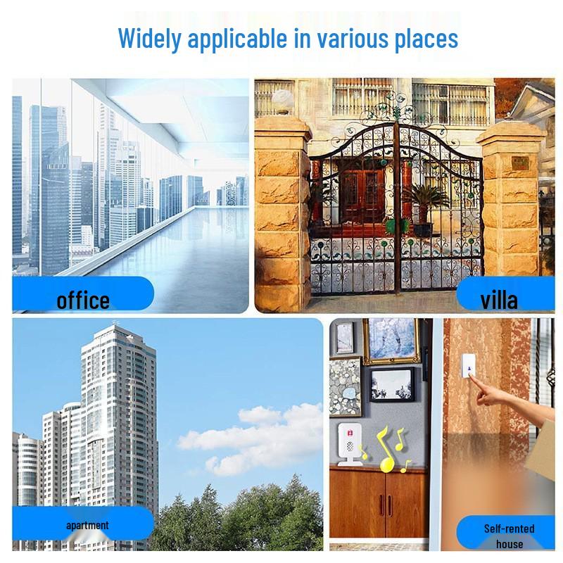 Wireless Outdoor Doorbell: Long-Range, Waterproof, Remote Control, Senior Call Button, Wall-Penetrating Signal