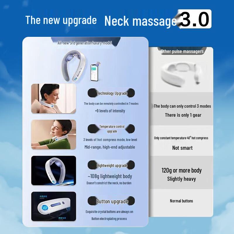 SKG G1 3rd Gen Portable Pulse Neck Massager CN Plug (adapter Included)