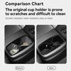 TPE Rear Cup Holder Storage Tray Not Slip Armrest Organizer Car Interior Accessories Simple Instalaltion for Car Use