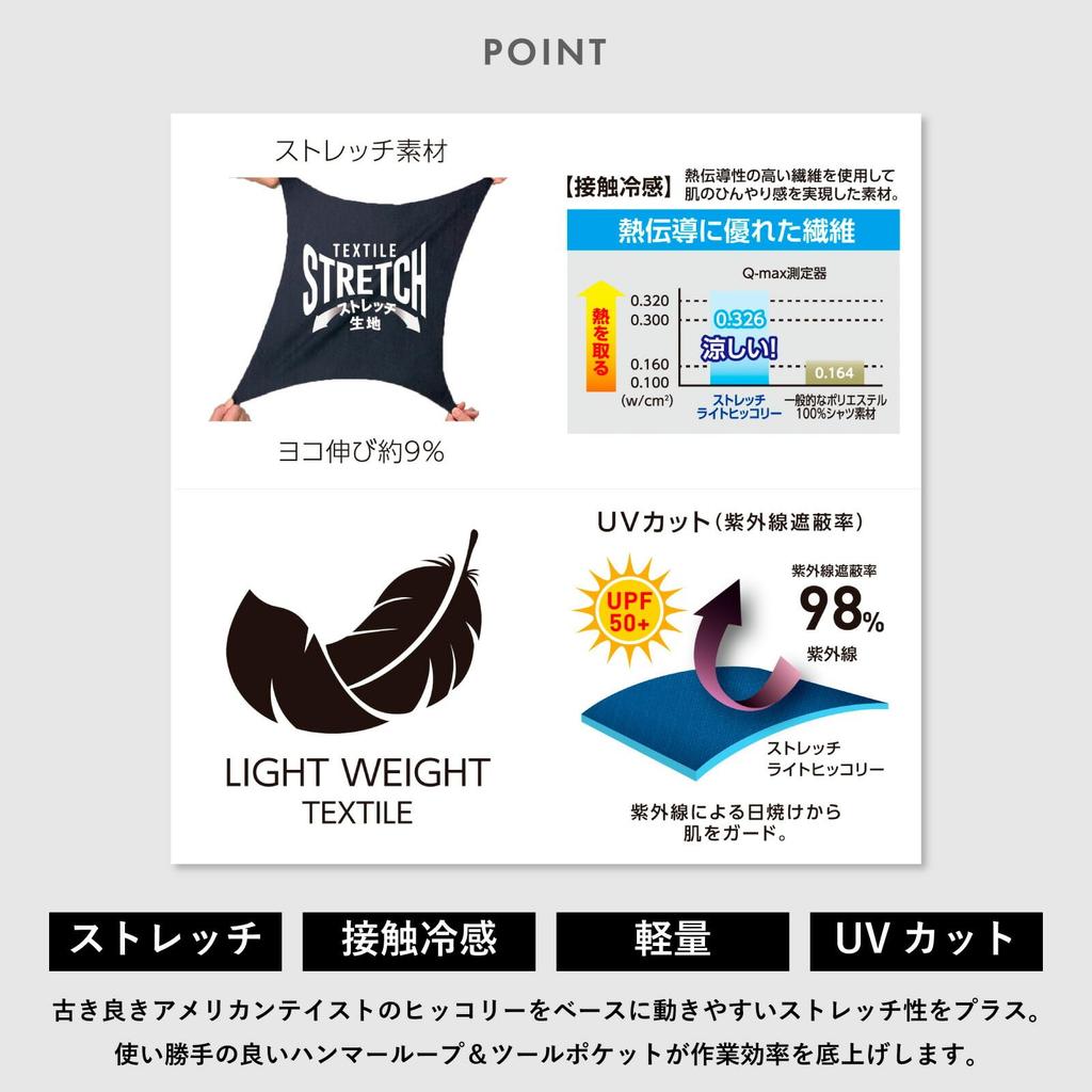 Dickies Overalls Hickory Stretch Cooling Dickies Pro Uni Sticker Size L D-7109, Workwear, Year-Round, CO-COS Included, Navy,