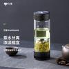 WANXIANG Tea Infuser Glass Bottle