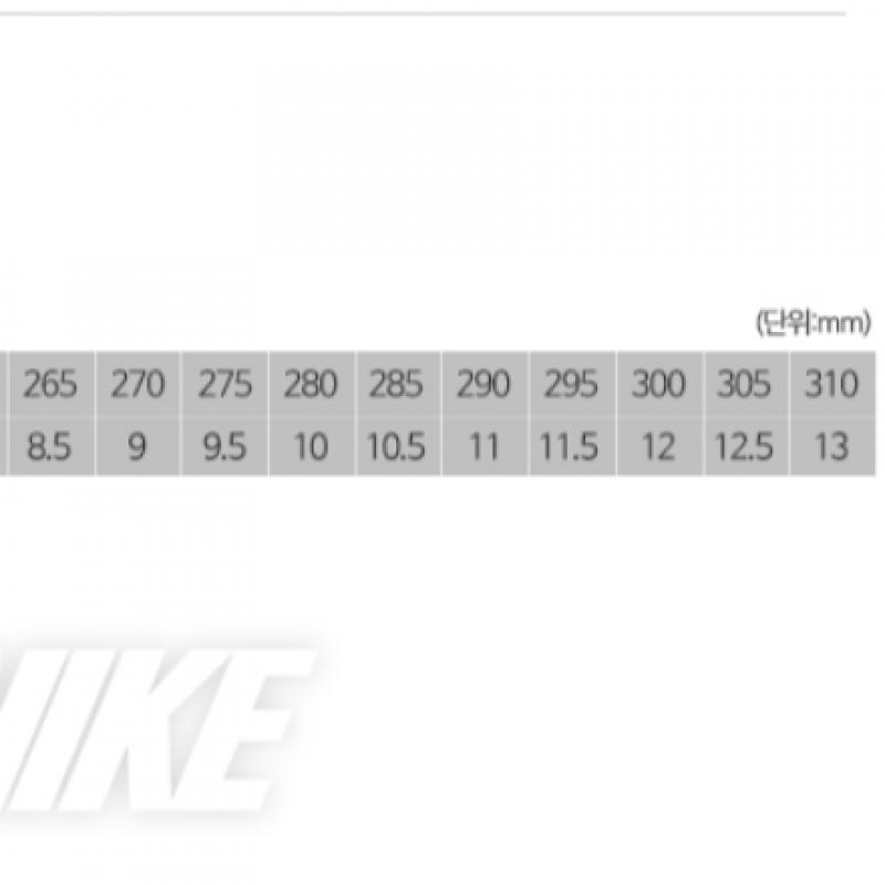 Nike Galleria Nike Coat Vintage Premium Cw7586 100