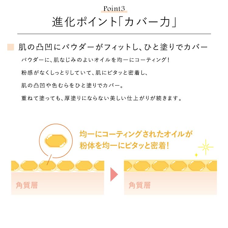 Cefine Silky Wet Powder Refill Powder Foundation Refill (OC100, Only)