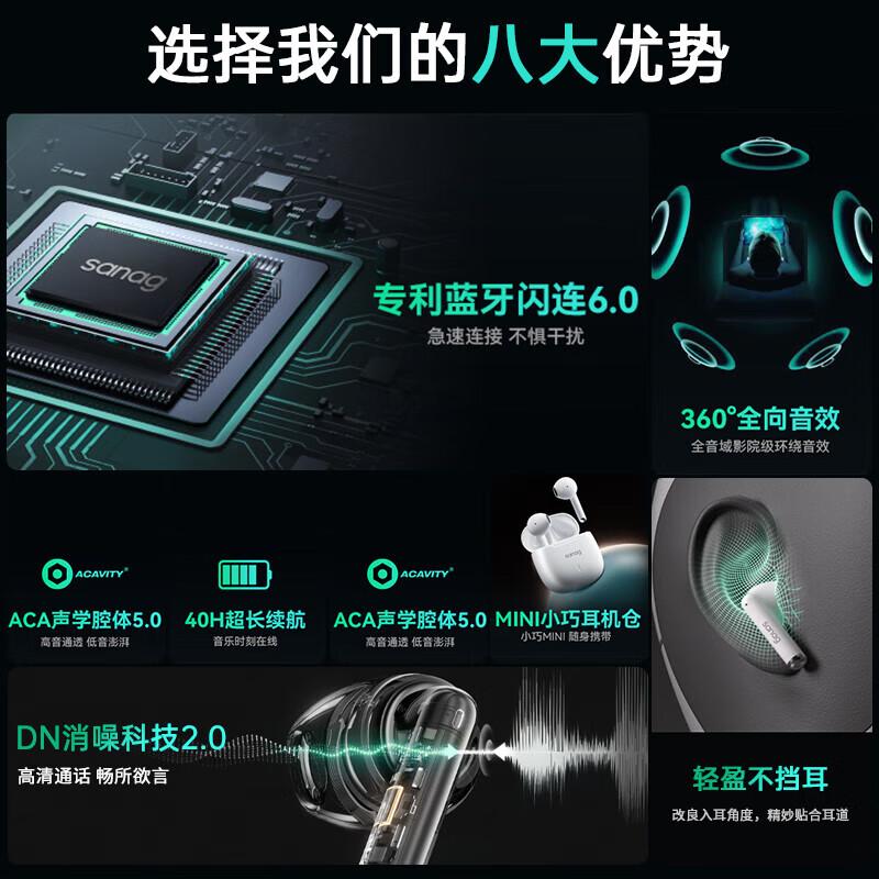 

SANAG T11 Wireless Bluetooth Gaming & Sports Earbuds