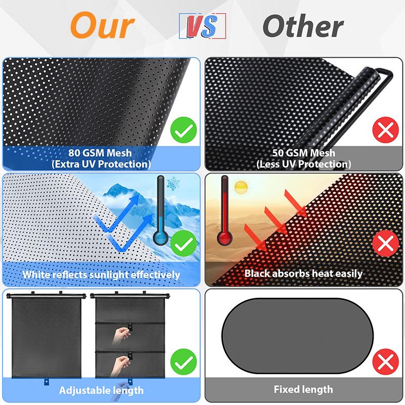 2 Pack Car Window Shade For Baby,Car Sun Shade For Baby With Uv Protection Retractable