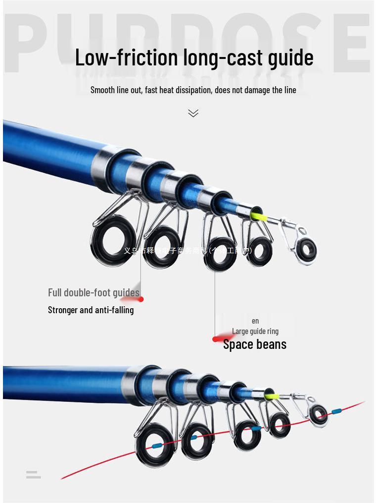 Komplettes Meeresangelruten-Set: Spinn-, Casting- und Weitwurf-Ruten mit Zubehör