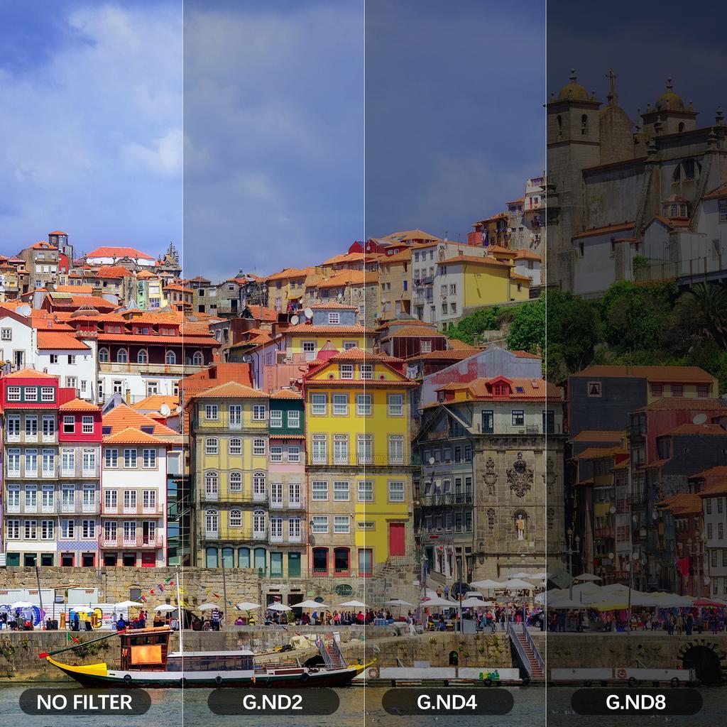 Square Neutral Density Filter Kit ND2+4+8+16 Filter Set with Ring Adapter and Filter Holder Camera Photography