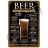 Vintage Tin Sign Wall For Pub Bar Man Cave Διακοσμητικά πιάτα Διακόσμηση Τέχνη Retro Drink Beer Wine Μεταλλική πινακίδα Πλακέτα ουίσκι