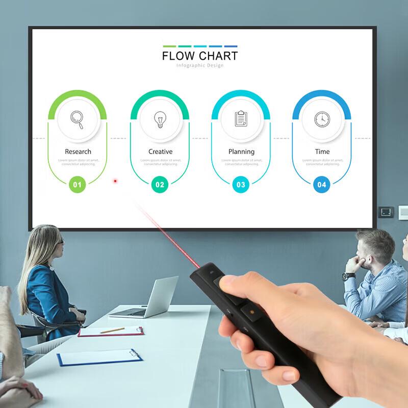 Deli Wireless Laser Presentation Pointer