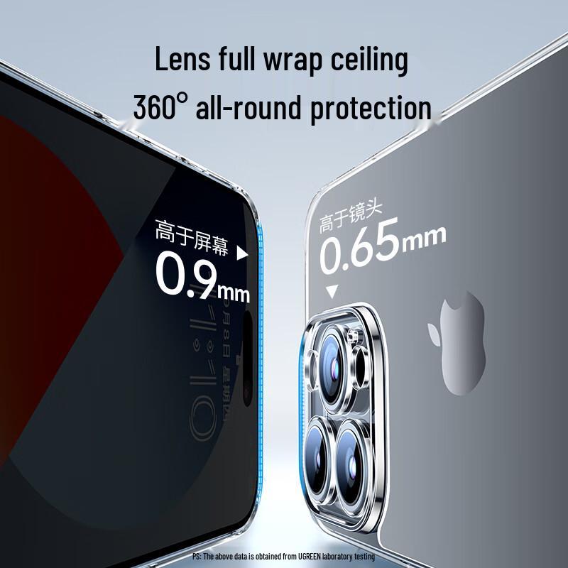 Ugreen iPhone 15 Pro Max Airbag Anti-Fall Clear Case