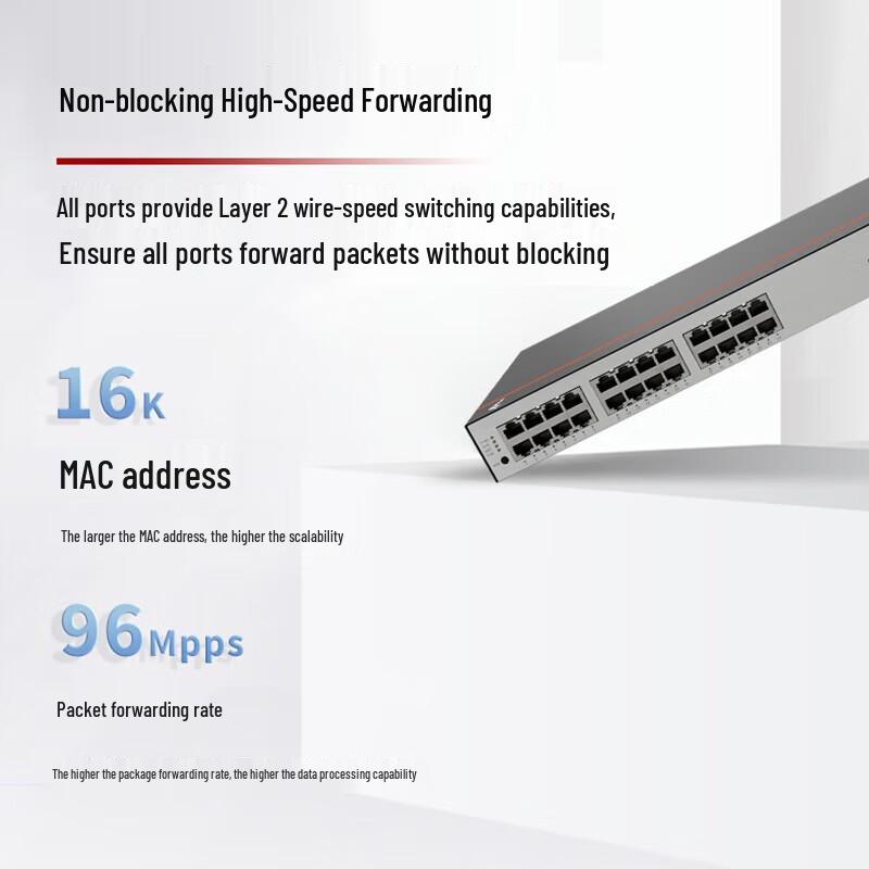 Huawei Kunling S1730S & S5735 Series Network Devices
