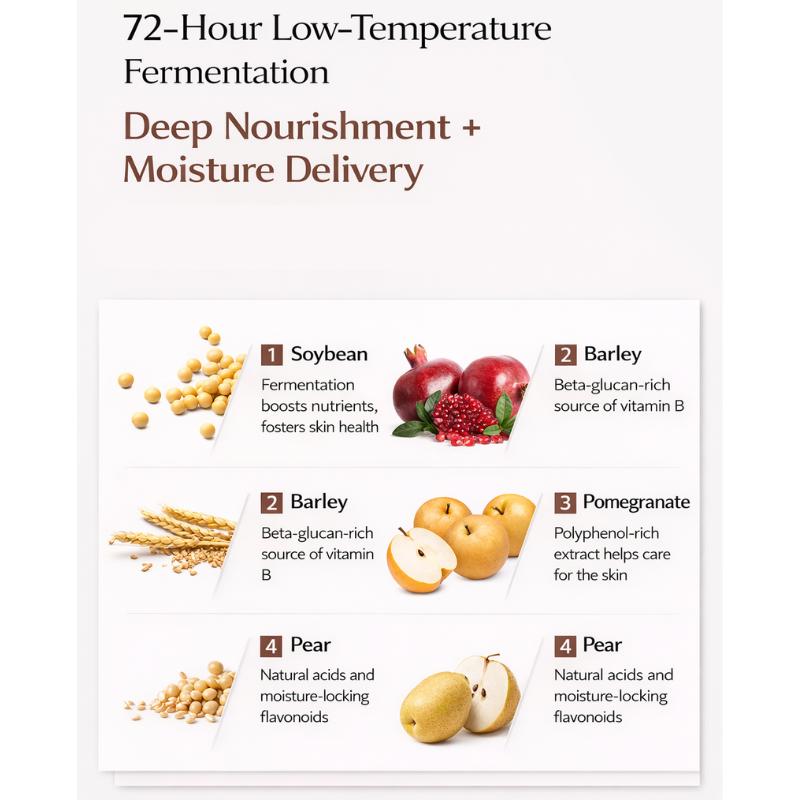 mixsoon Bean Essence 60ml X 2Ea/ 2.02 Fl Oz X 2Ea