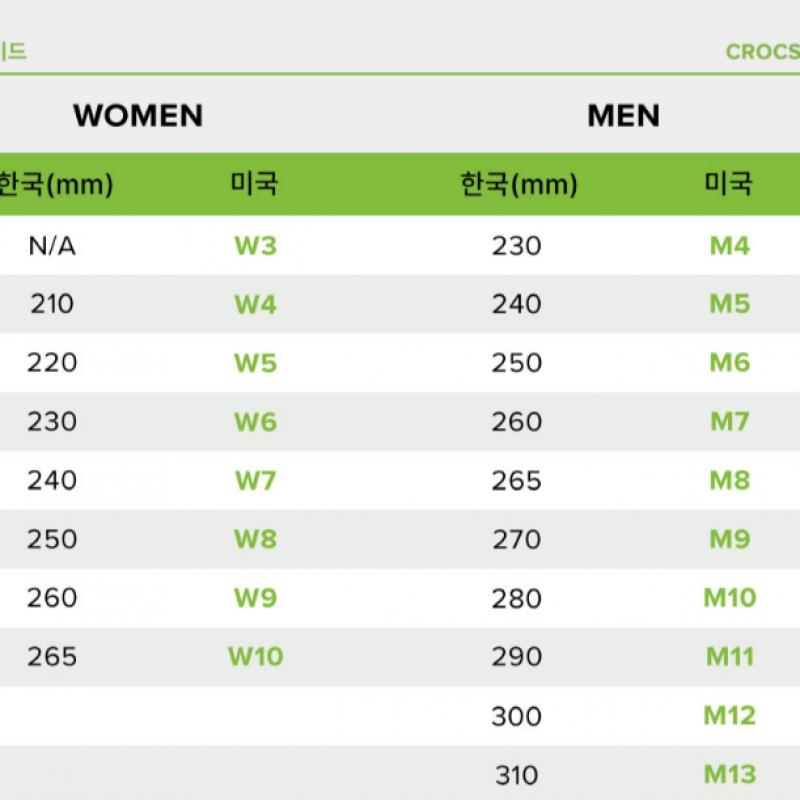 Crocs  Unisex  Mellow Luxe Recovery Slide 209413 2ds