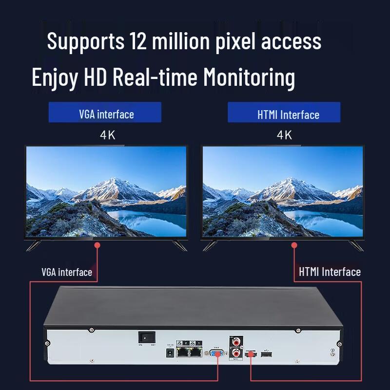 Dahua DH-NVR2210-N-M 10-Channel NVR with AI Smart Tracking CN plug (adapter included)