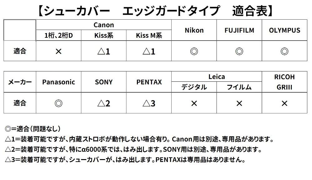 Metal Hot Shoe Cover with Edge Guards Black with and other manufacturers and Sony cameras available B Black F-Foto (Plain Type) (Compatible Nikon,