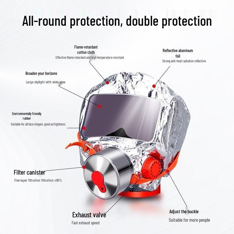 Lieve Fire & Smoke Escape Mask