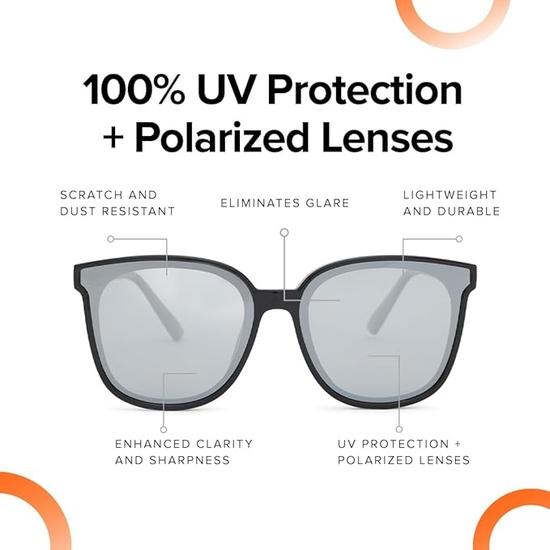 Intellilens | Branded Latest and Stylish Sunglasses | 100% UV Protected | Light Weight, Durable, Premium Looks | Women | Blue Lenses