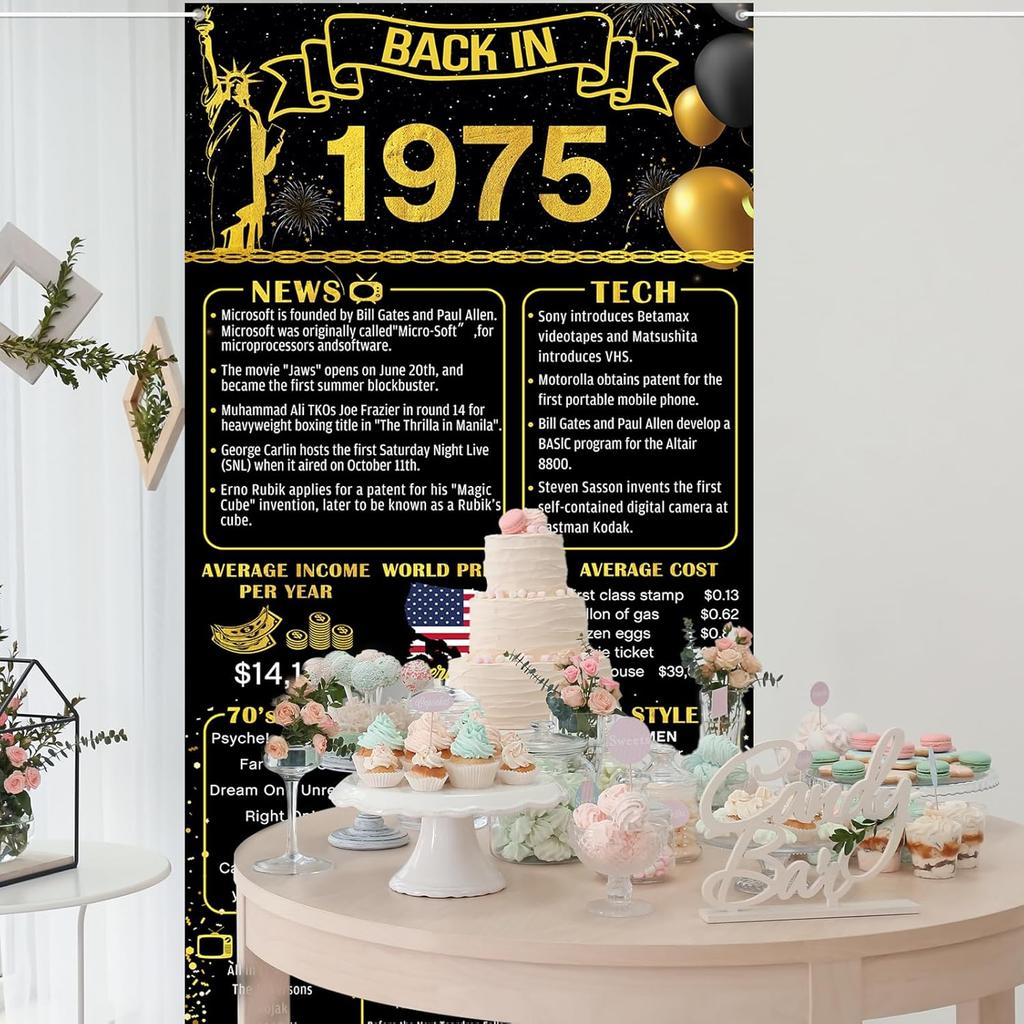 50th Birthday Door Banner - Back In 1975 Door Decor - 50 Years Ago Anniversary Door Cover - Vintage 1975 Birthday Backdrop Door Porch Party
