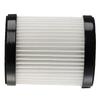 Brand New Filters For Cordless Vacuum Cleaner Plastic Replacement