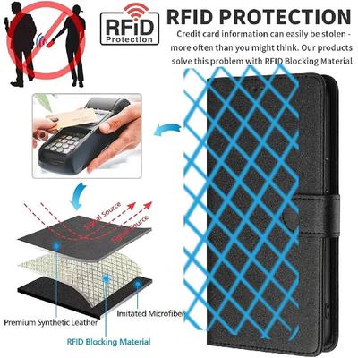 Telefon kapları – Cüzdanlı Telefon Kılıfı