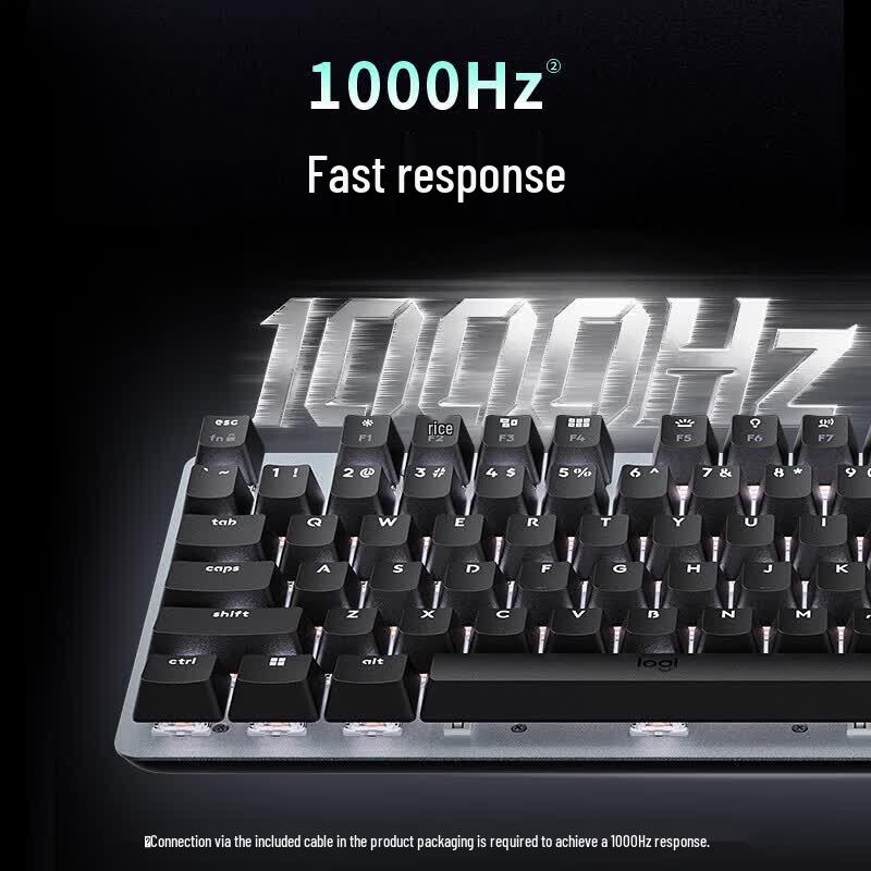 Logitech K828 Wired Mechanical Keyboard and G502HERO Mouse Combo