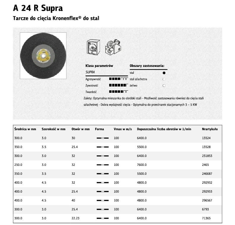 Klingspor Metal Cutting Disc 300Mm X 3.0Mm X 32Mm A24R Supra