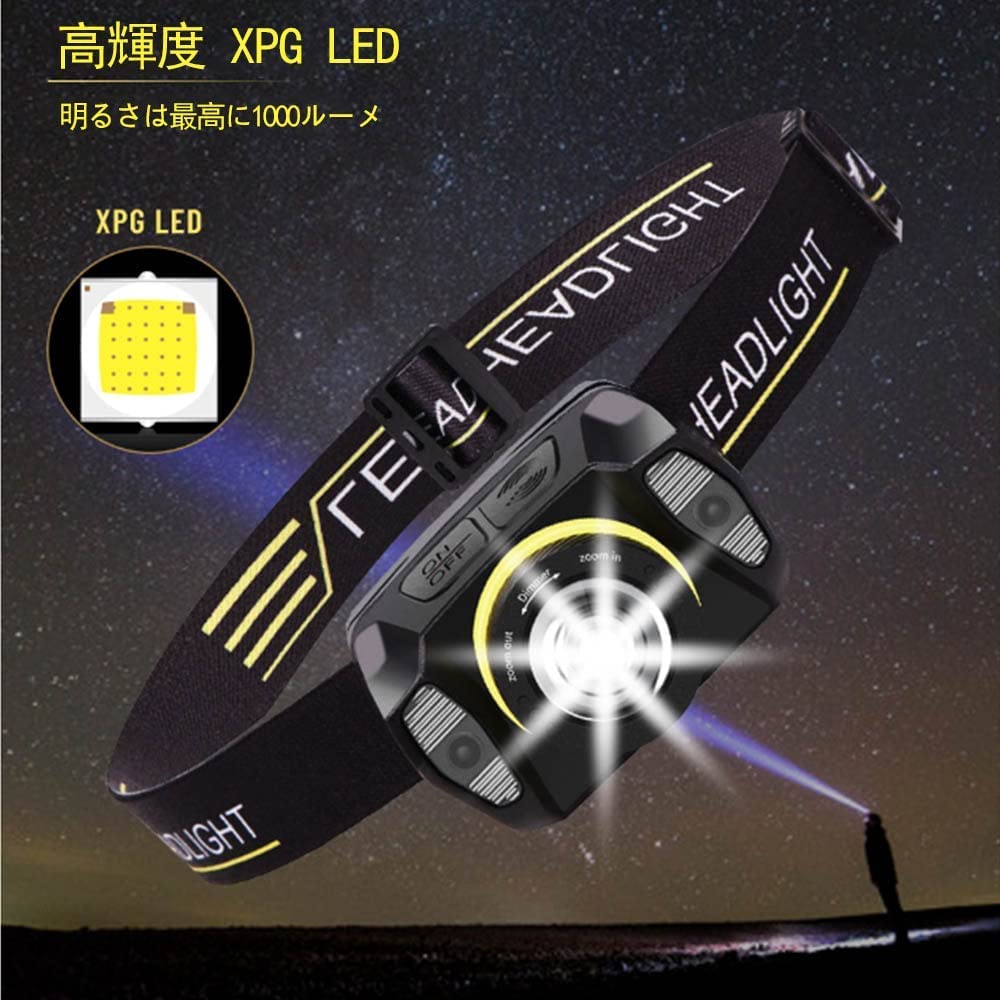 USB Rechargeable LED Headlamp with 5 Lighting Red White SOS Perfect for Night Outdoor Compact and Modes, & Light, Flashing, 45-Degree Adjustable,