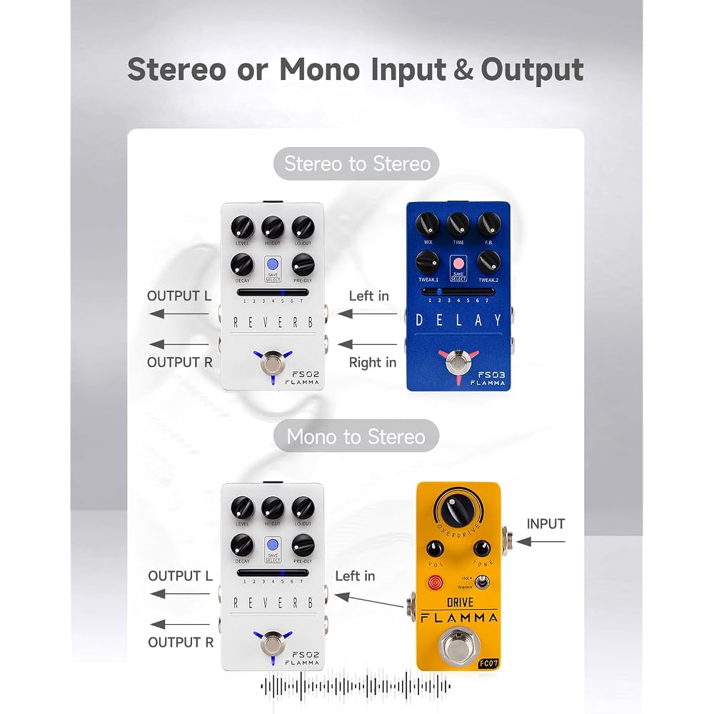 FLAMMA FS02 Digital Reverb Guitar Pedals 7 Classic Effects Trail-on Buffer Bypass Sliver Stereo D...