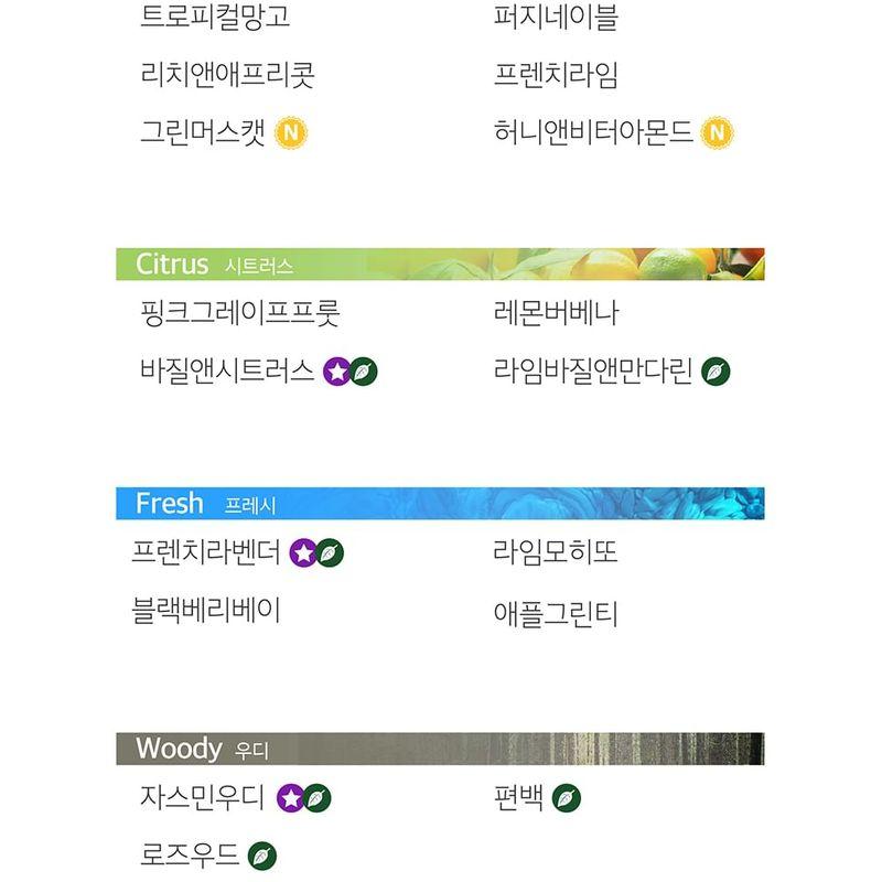 KUNDAL - Honey & Macadamia Pure Natural Balancing Refreshing Shampoo - 8 Types