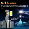 [24 000 lm Výbušná LED žárovka!] d1s LED světlomet, Vestavěný eliminátor chyb, D1s LED BMW, Kompatibilní