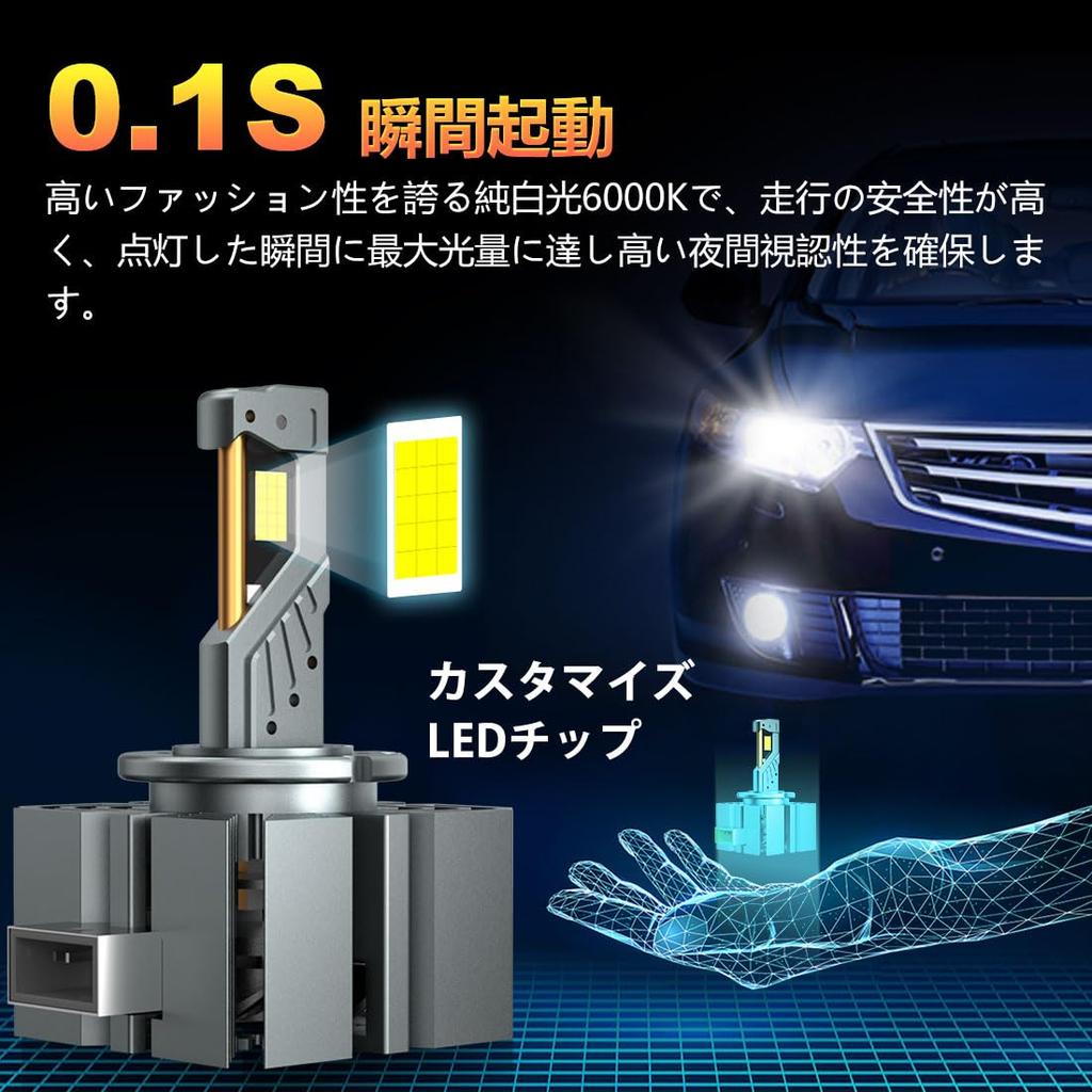 [24 000 lm Výbušná LED žárovka!] d1s LED světlomet, Vestavěný eliminátor chyb, D1s LED BMW, Kompatibilní