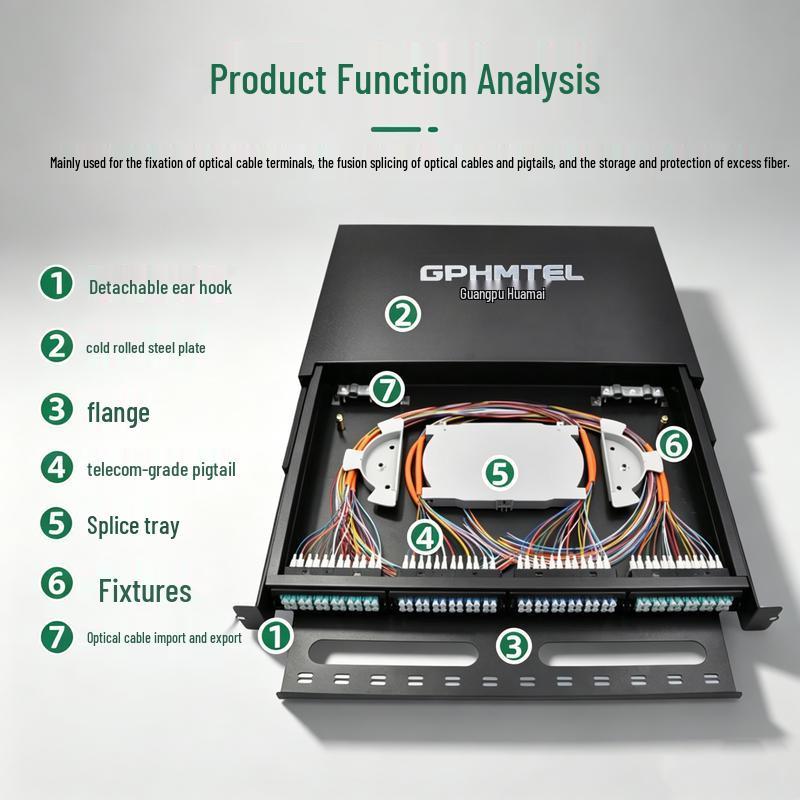 Optical Fiber Distribution Frame 1U 48-Core SC Multi-mode Rack-mount
