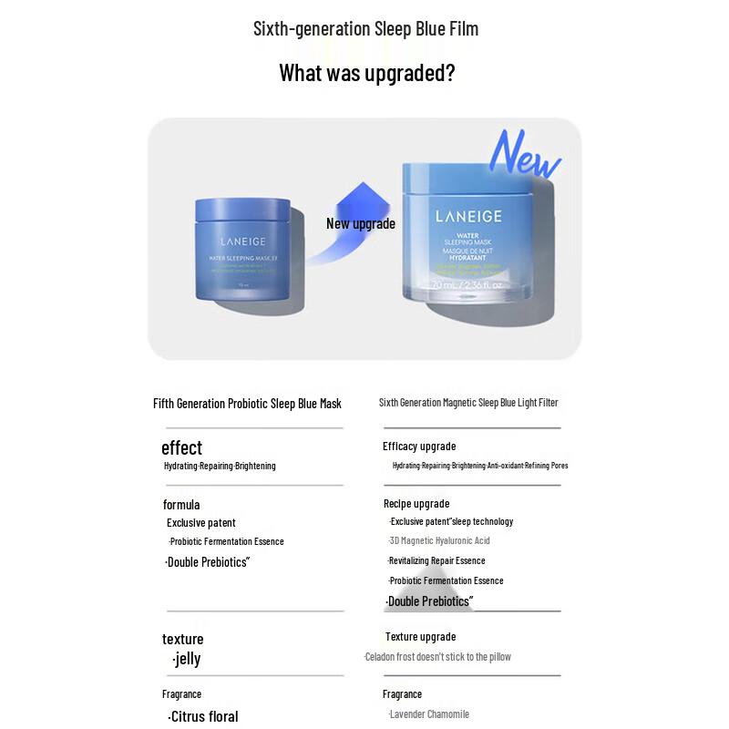 LANEIGE Hydrating Repair Sleeping Mask