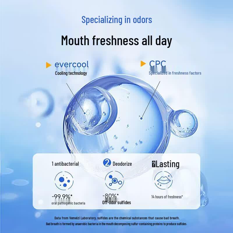 Shuke Fresh Portable Mouthwash