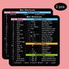 2Pcs Creative Windows Office Software Keyboard Shortcut Keys Tips English Stickers for Computers Laptops Office Worker Supplies