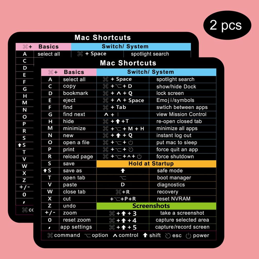 2Pcs Creative Windows Office Software Keyboard Shortcut Keys Tips English Stickers for Computers Laptops Office Worker Supplies