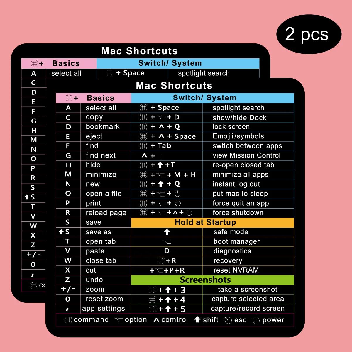 

2 шт. креативные сочетания клавиш для программного обеспечения Windows Office, советы по сочетанию клавиш, английские наклейки для компьютеров, ноутбуков, офисных принадлежностей