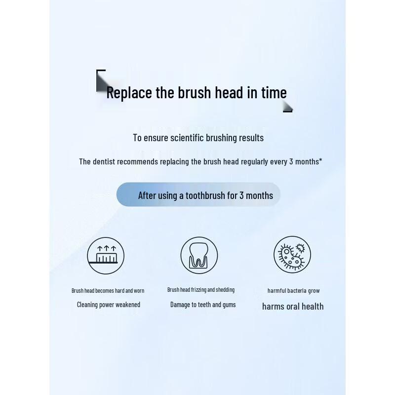 

Philips Sonic Electric Toothbrush S5 CN plug (adapter included)