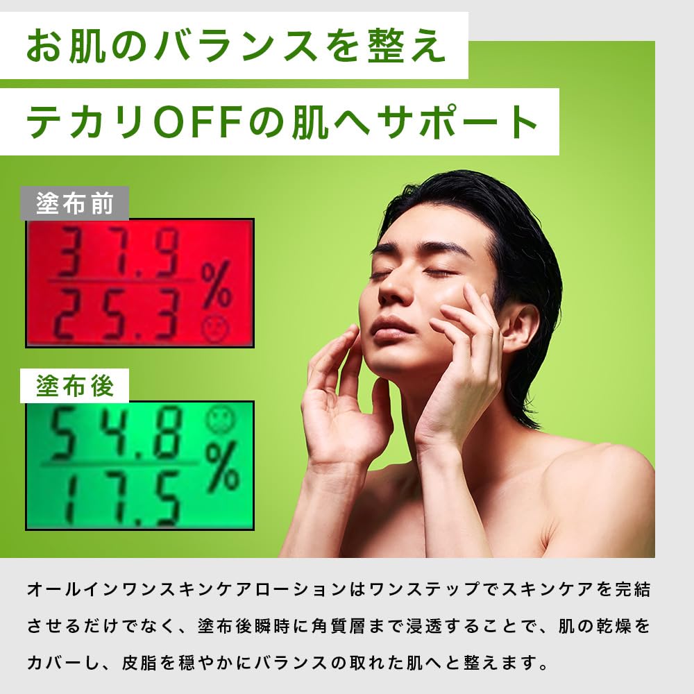 Nile Skincare Lotion for Aftershave Lotion France All-in-One Men, (La Scent)