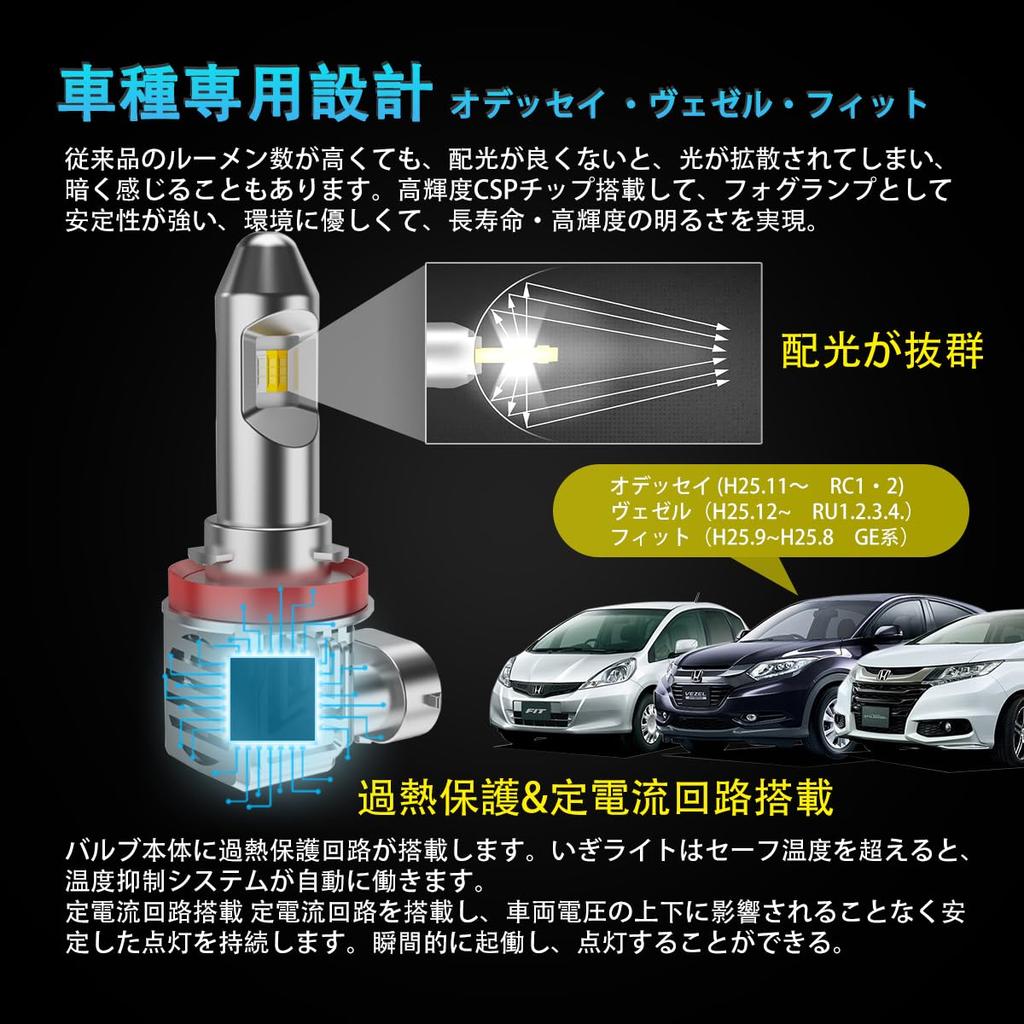 OTORAM LED fog lights for Odyssey and Vezel Fit GE series switching fog lights super bright halogen size LED fog lights Vehicle inspection compliant