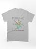 Metro Washington DC Metro Map Silver Line Classic T-Shirt