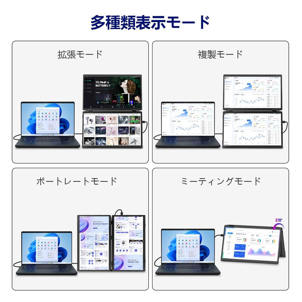 LivElect Dual Display Mobile Compatible with All Single Cable FHD Foldable Portable VESA with Stand 15.6-inch 2-Screen Display, Models, Connection,