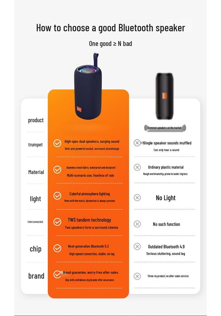 T65 Portable Bluetooth Speaker: High-Volume, Super Bass, Long Battery Life, Compact, Outdoor-Ready, High-Quality Sound Player