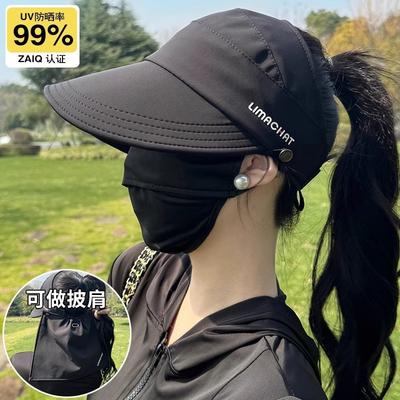 Cappelli – Visiere