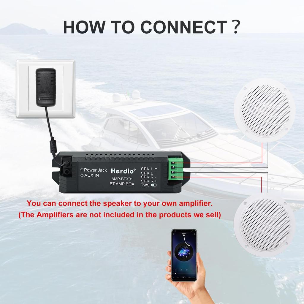Herdio 4" Sistema de Sonido Estéreo Marino Impermeable para Exterior con 160 Vatios de Potencia, Manejo