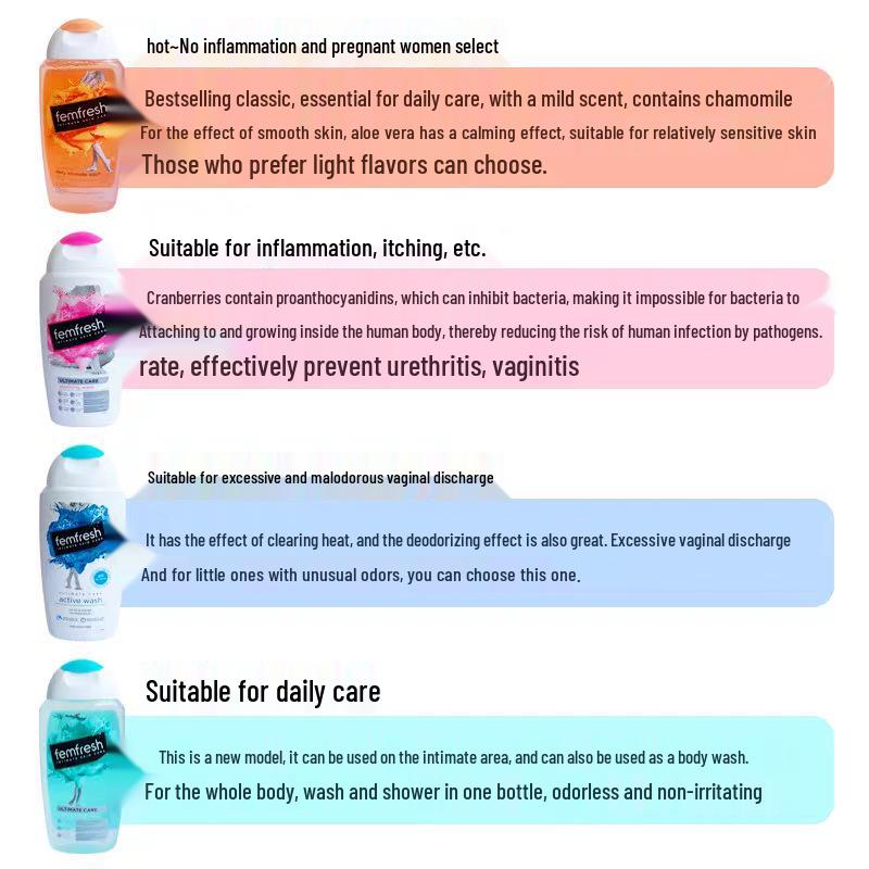 Femfresh Lotion Lavante Intime Soin Quotidien 250ml