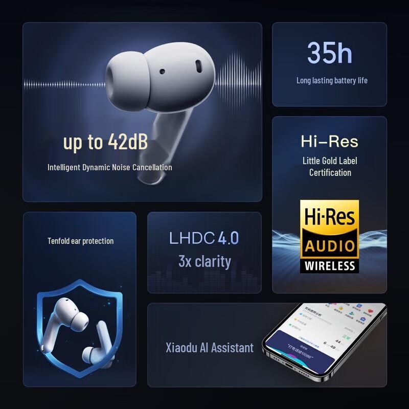 Xiaodu Noise-Cancelling Smart Bluetooth Earbuds Plus