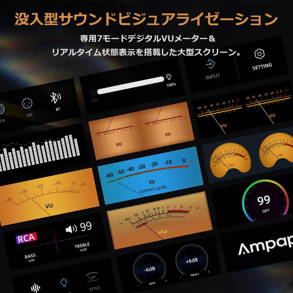 Ampapa Bluetooth HiFi 300W X2 Stereo Amplifier with BT HPF Digital VU Meter SUB TRS Balanced Input Tone Control Remote Control for Home Theater